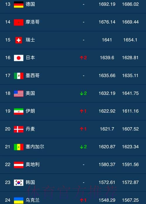 世界杯买球排行平台推荐 世界杯买球排行平台推荐